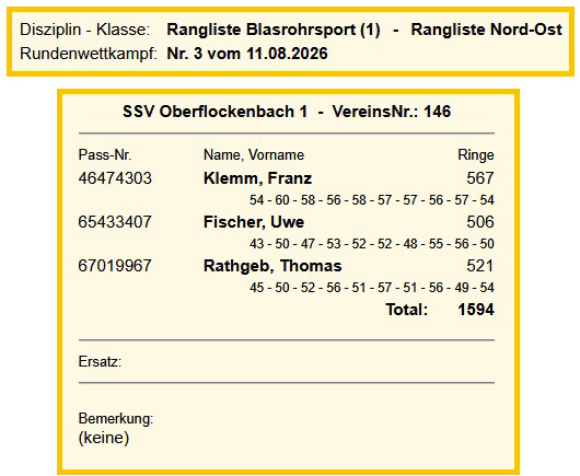 Rundenwettkampf Blasrohrschießen